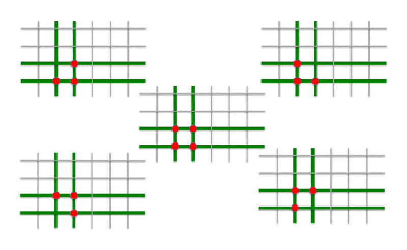 Ejemplos de combinaciones de tres y cuatro teclas indistinguibles en una matriz de teclado. Gráfico: Microsoft.